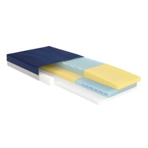 Layered foam mattress with blue cover and yellow foam layers inside.